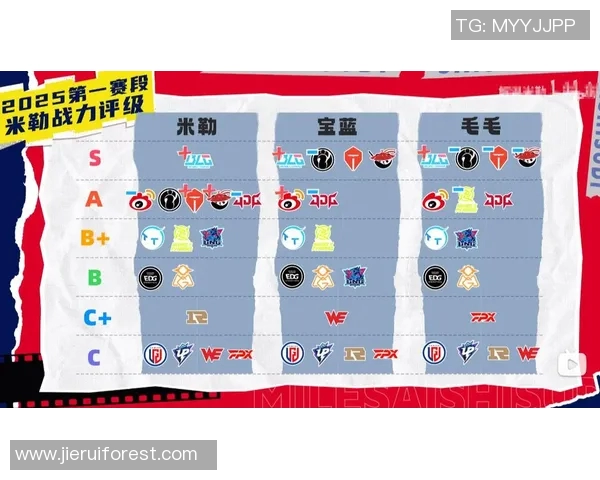S15电竞总决赛精英赛中IG战队状态分析与表现点评 S15电竞总决赛精英赛中IG战队状态分析与表现点评
