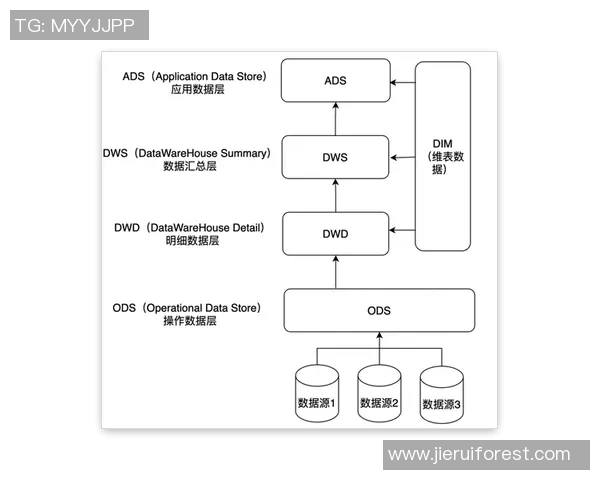 深入探索BLG战队在CSGO中的战术意识与团队协作之道实时数据