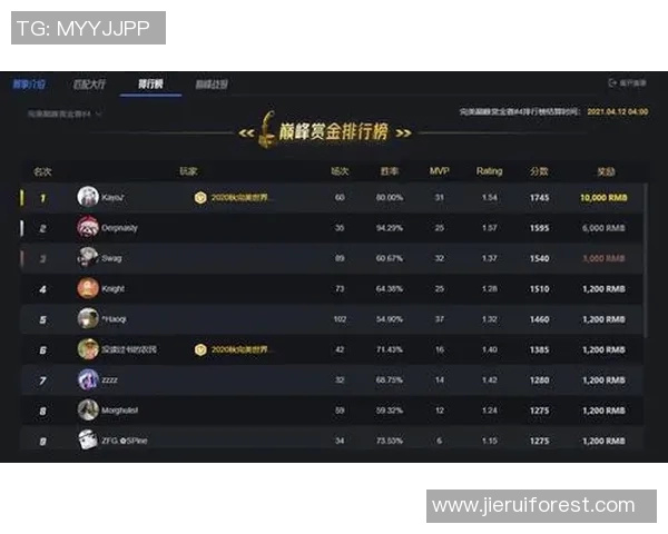esports数据电竞比分CSGO热议IG力量争议引发玩家热烈讨论与反思 esports数据电竞比分CSGO热议IG力量争议引发玩家热烈讨论与反思