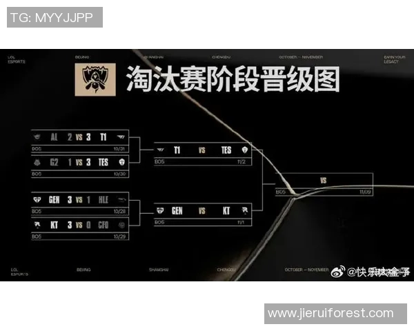 esports最新数据深入分析TES战队转型之路与英雄联盟赛场的未来展望 esports最新数据深入分析TES战队转型之路与英雄联盟赛场的未来展望