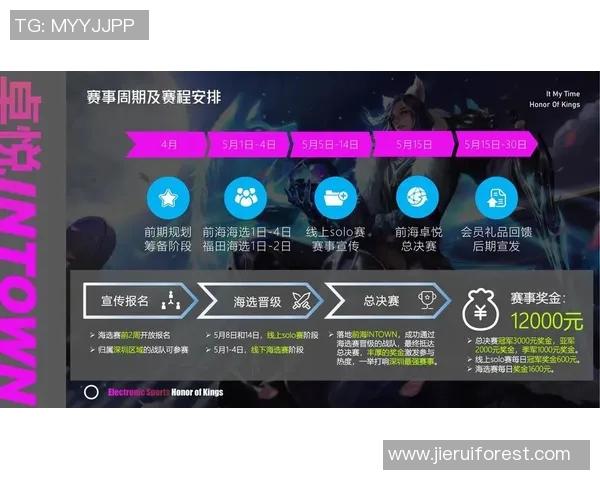 esports最新数据电竞实时数据分析王者荣耀焦点BLG比赛经验与策略探讨