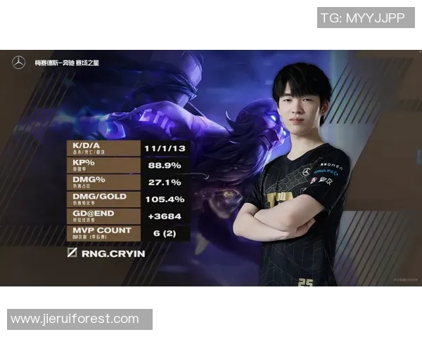 电竞新闻RNG在职业联赛中的节奏表现分析与评价探讨 电竞新闻RNG在职业联赛中的节奏表现分析与评价探讨